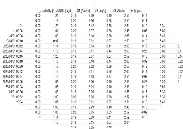 table oval-1